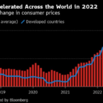 Inclusive Capital takes a stake in Bayer. Here are 3 ways it may build value